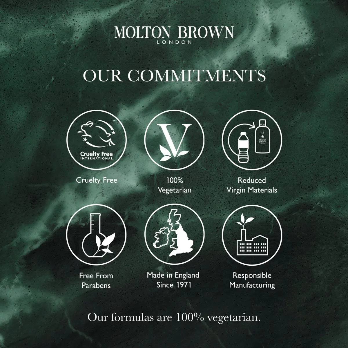 Molton Brown Orange & Bergamot Aroma Refills